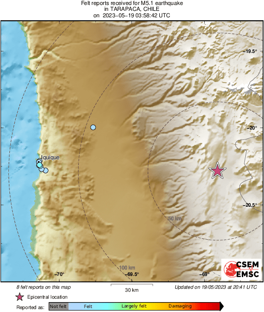 Intensity Map