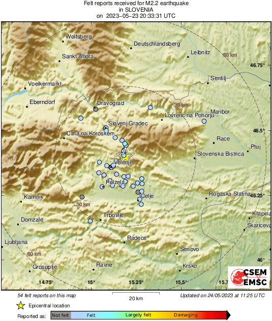 Intensity Map