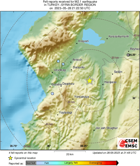 Intensity Map