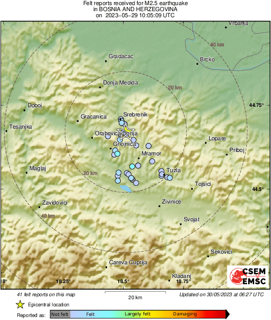 Intensity Map