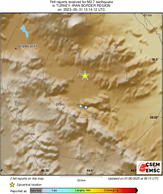 Intensity Map