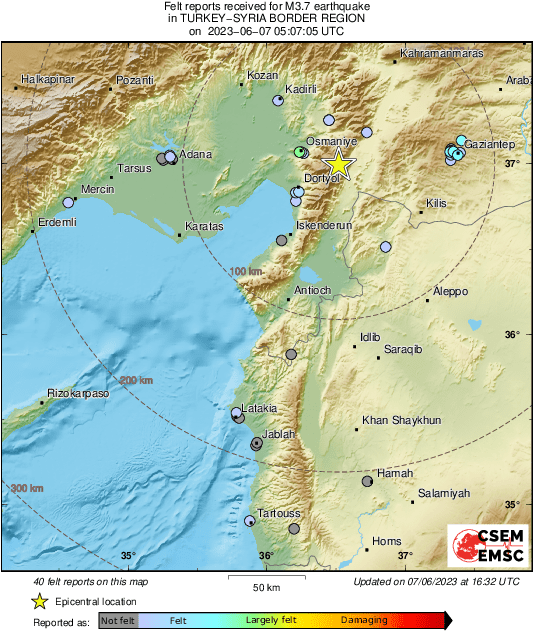 Intensity Map