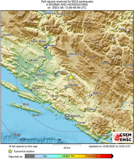 Intensity Map