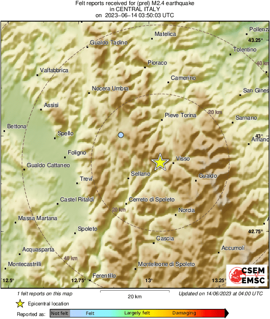 Intensity Map