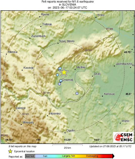 Intensity Map