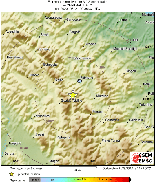 Intensity Map