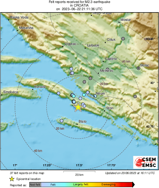 Intensity Map
