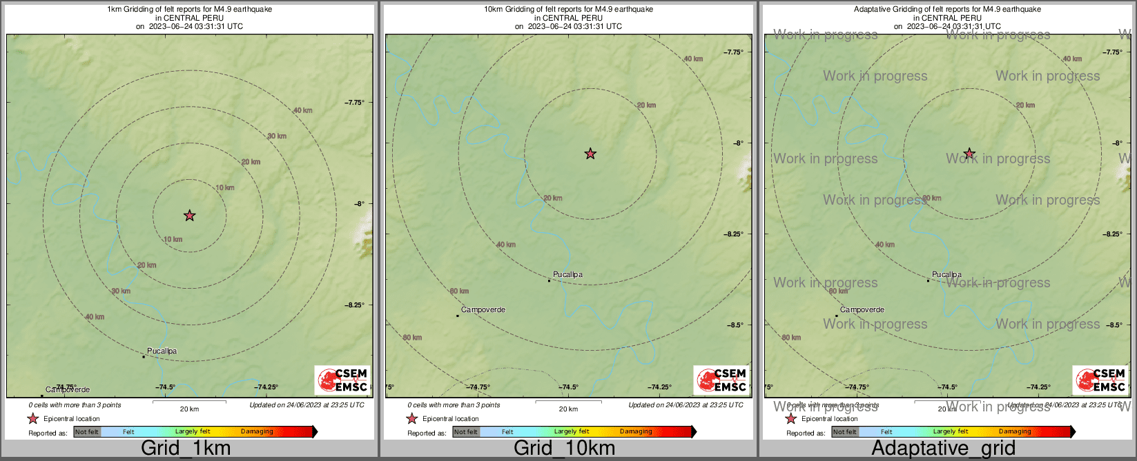Intensity Map cluster
