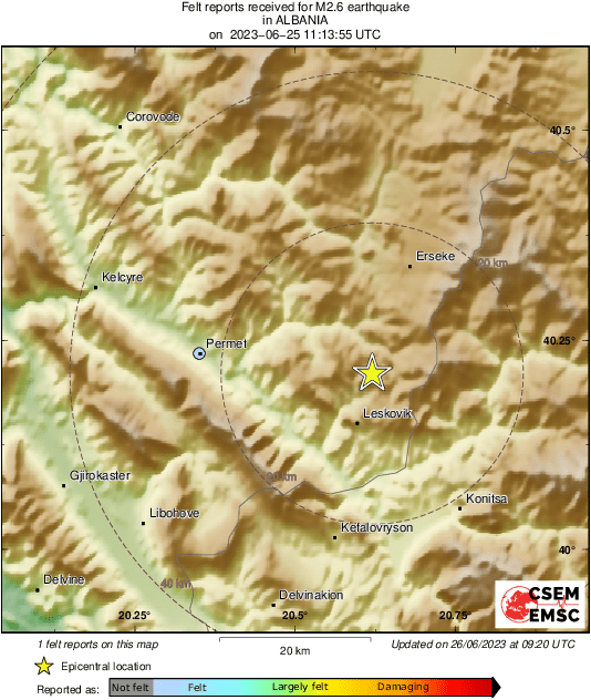 Intensity Map