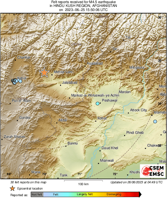 Intensity Map