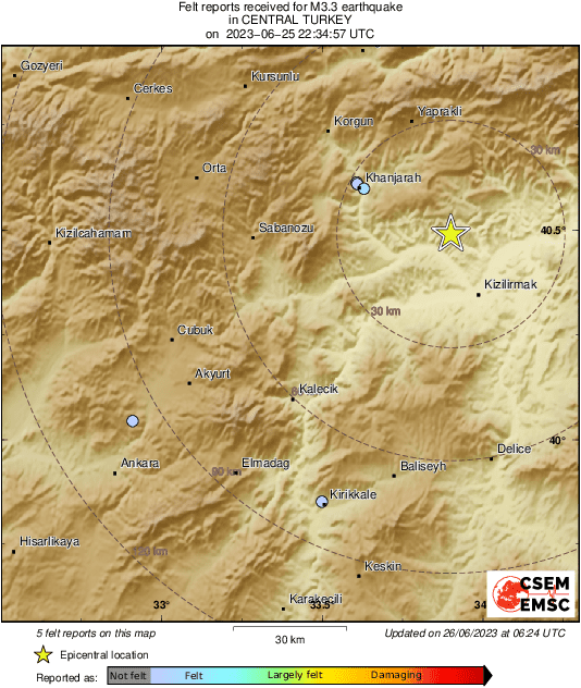 Intensity Map