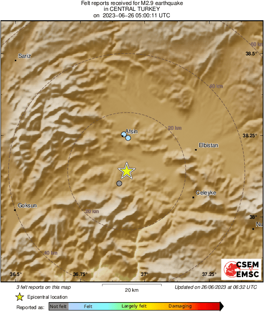 Intensity Map