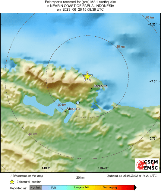 Intensity Map