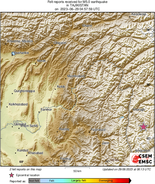 Intensity Map