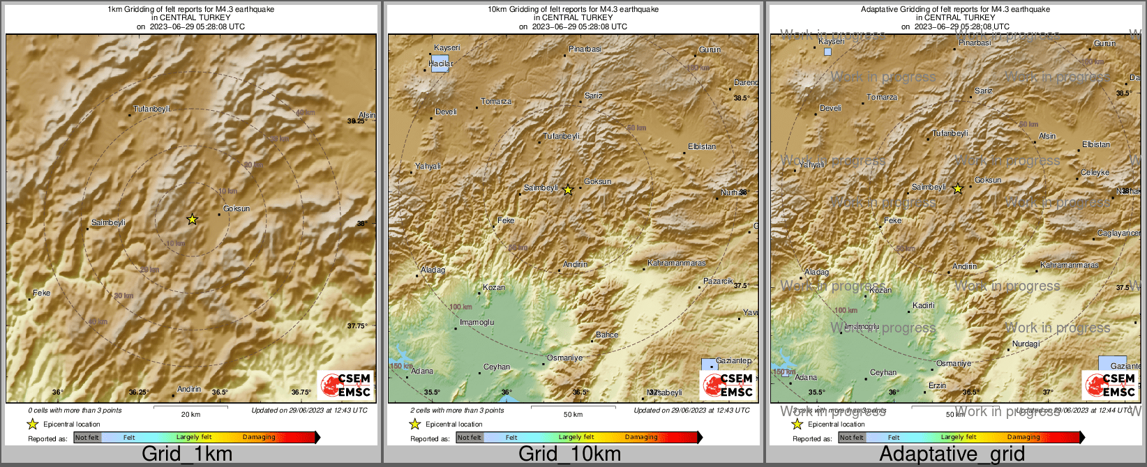 Intensity Map cluster
