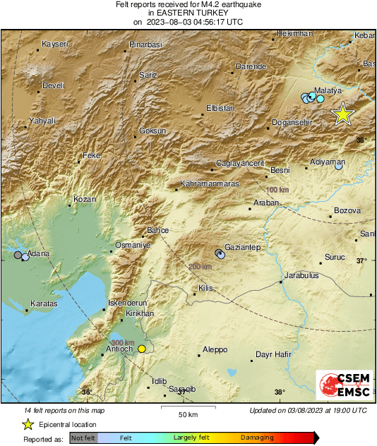 Intensity Map