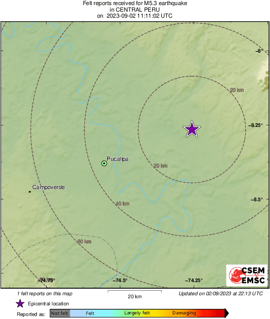Intensity Map