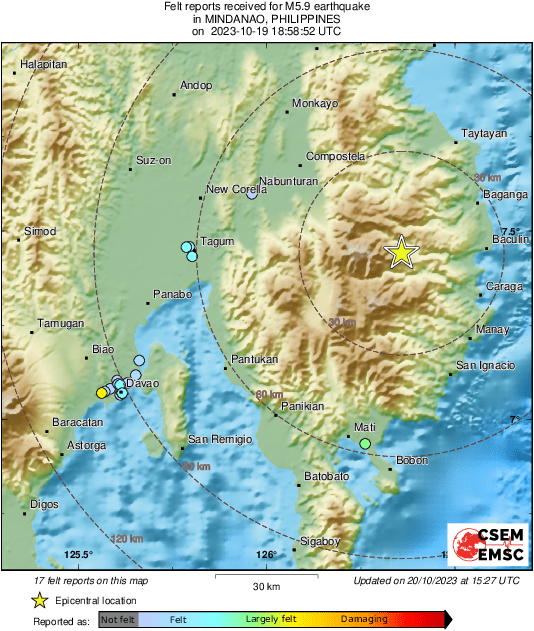 Intensity Map