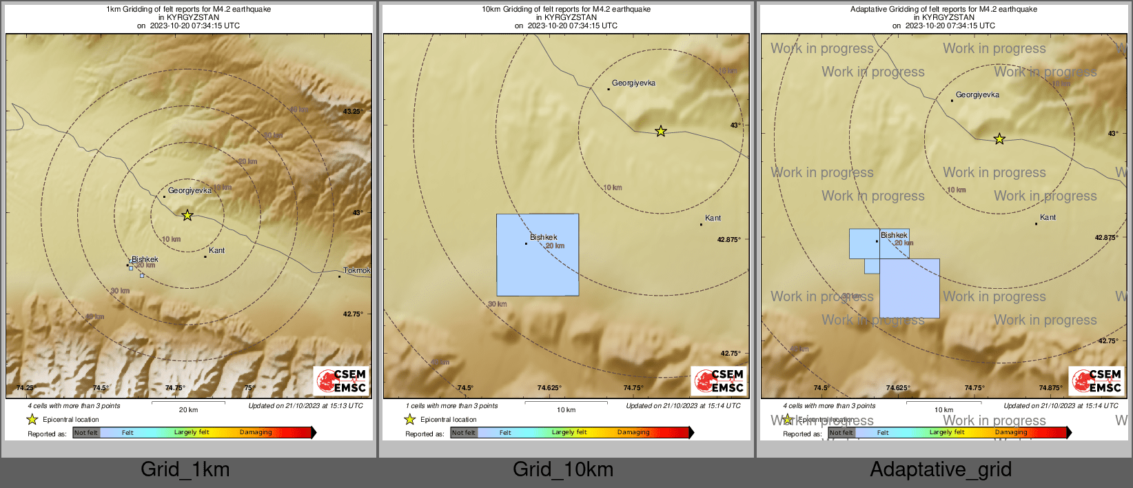 Intensity Map cluster