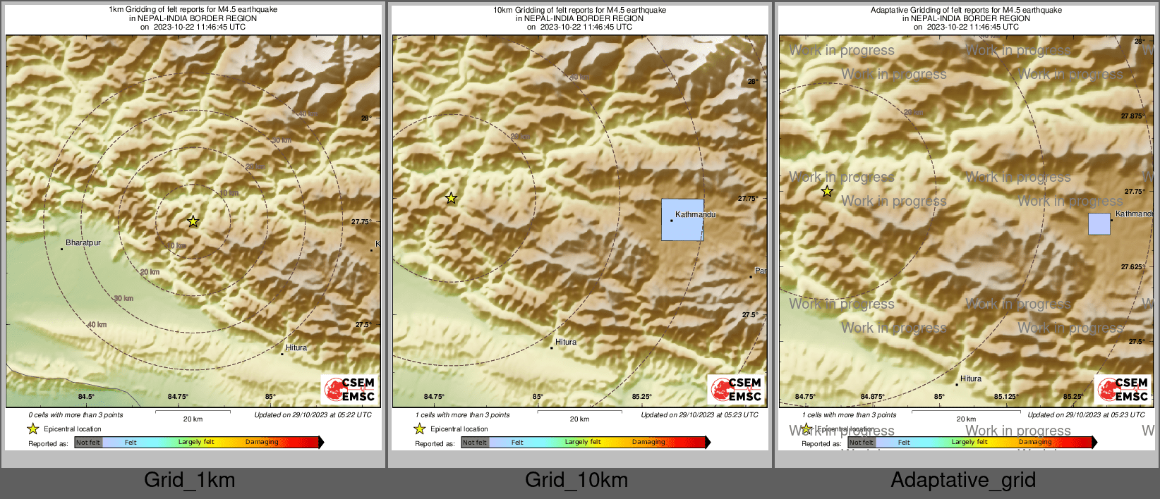 Intensity Map cluster