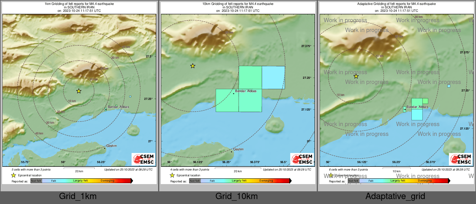 Intensity Map cluster