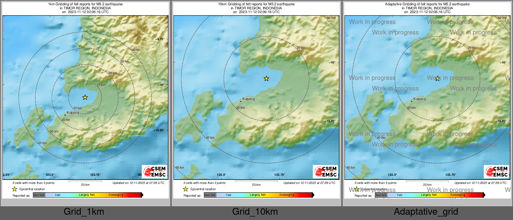 Intensity Map cluster