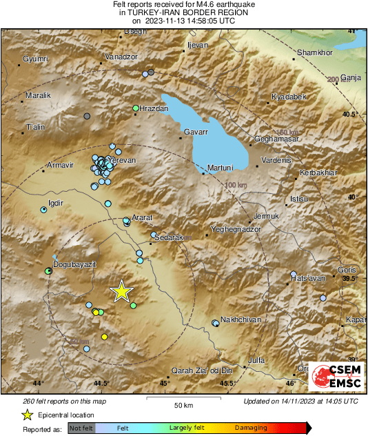 Intensity Map
