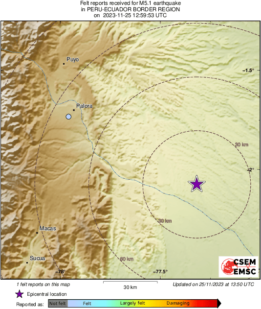 Intensity Map