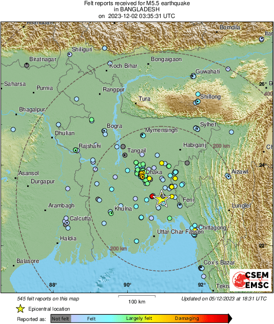 Intensity Map