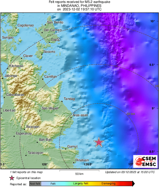 Intensity Map