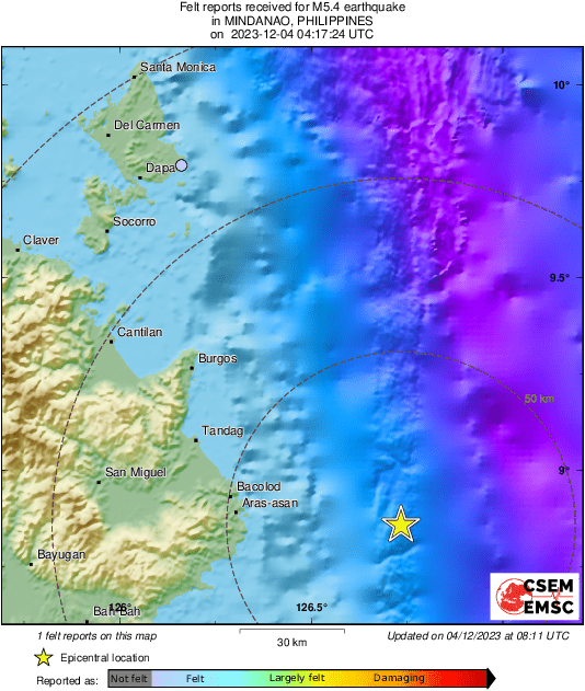 Intensity Map