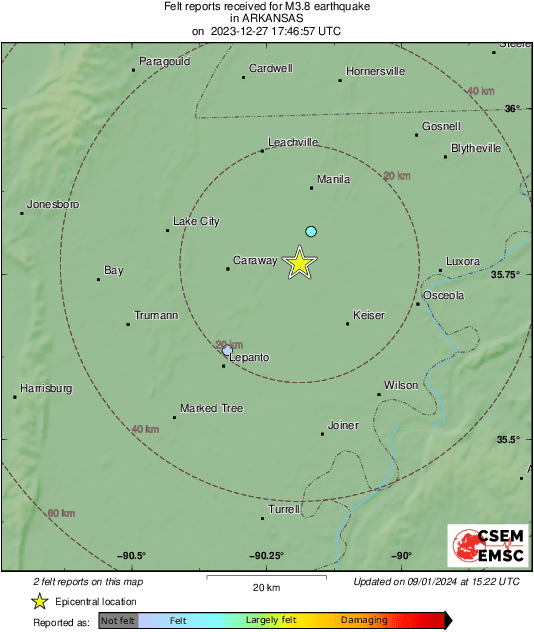 Intensity Map