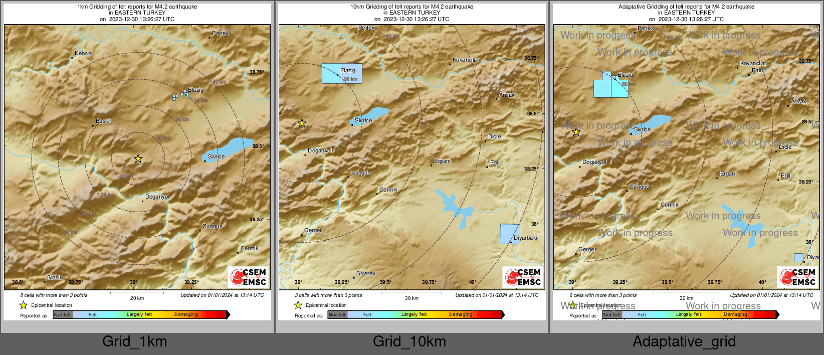 Intensity Map cluster