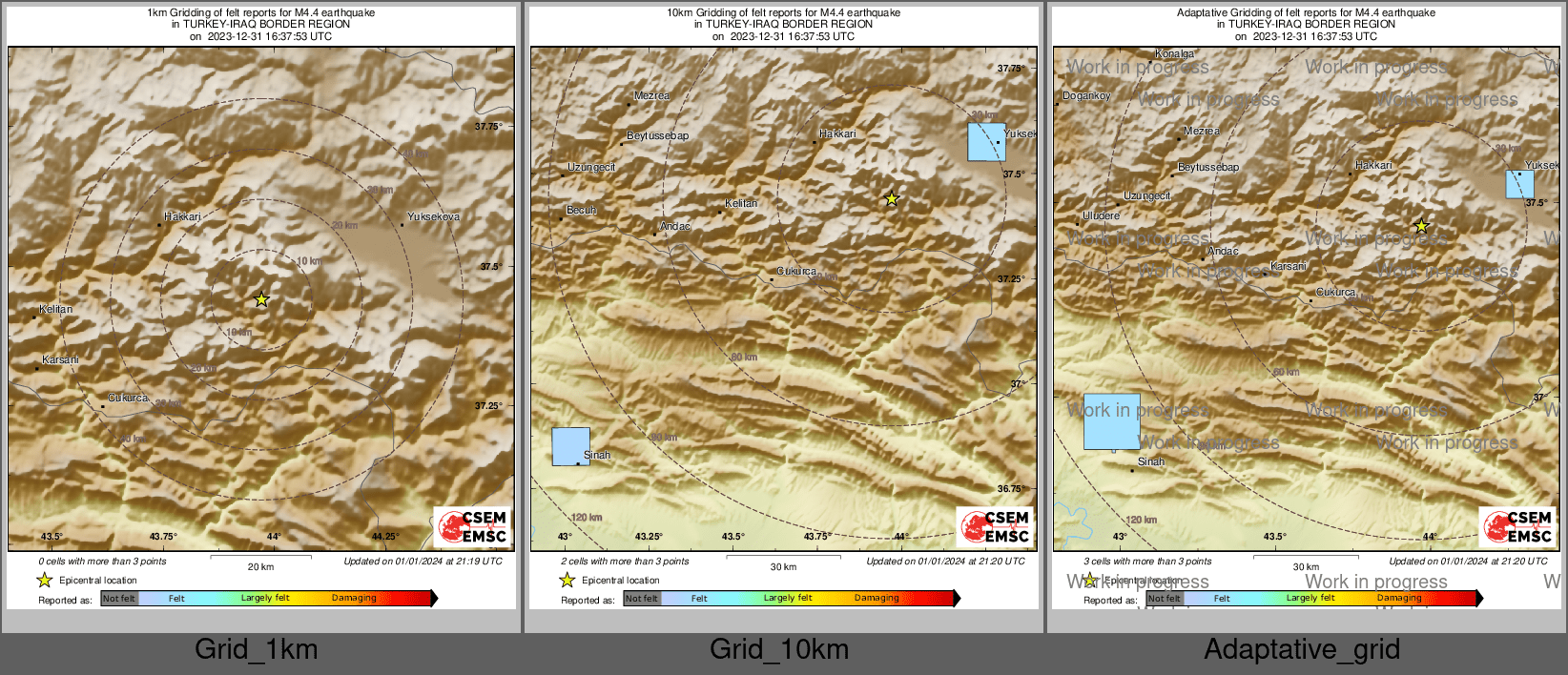 Intensity Map cluster