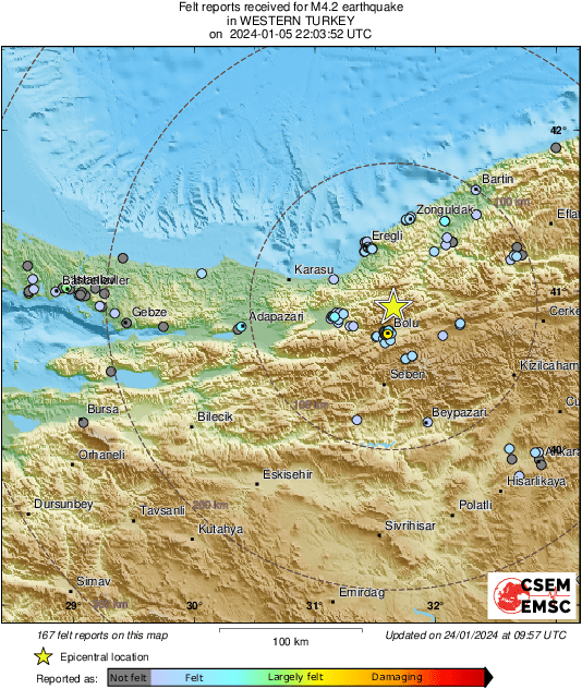 Intensity Map
