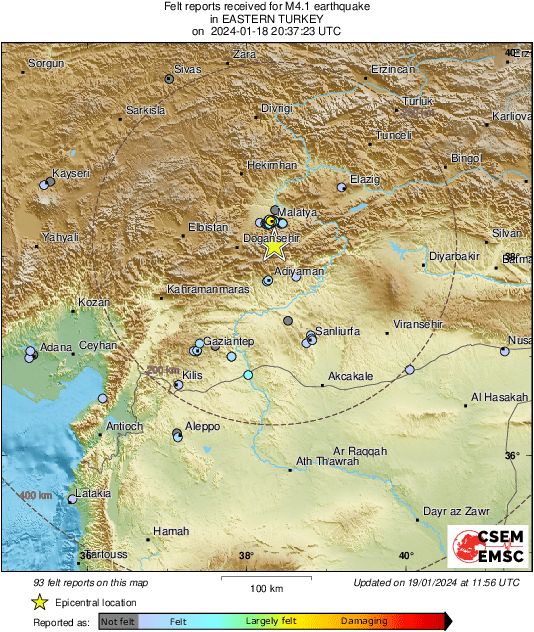 Intensity Map
