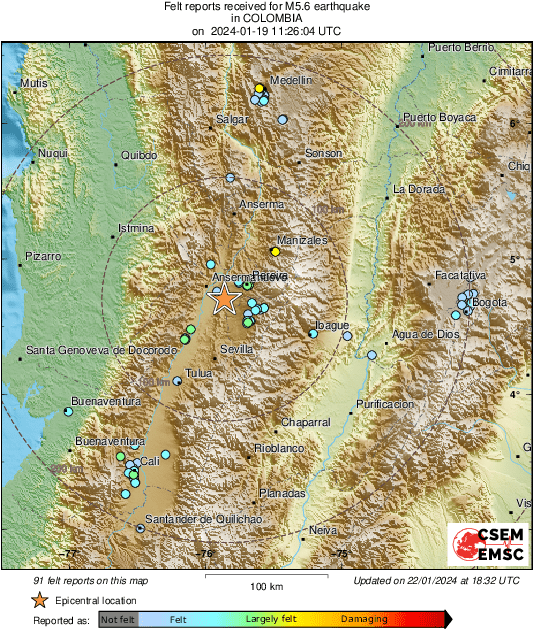 Intensity Map