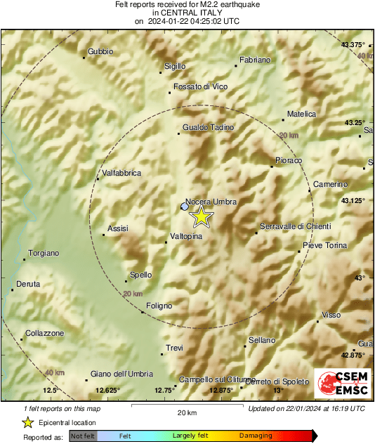 Intensity Map