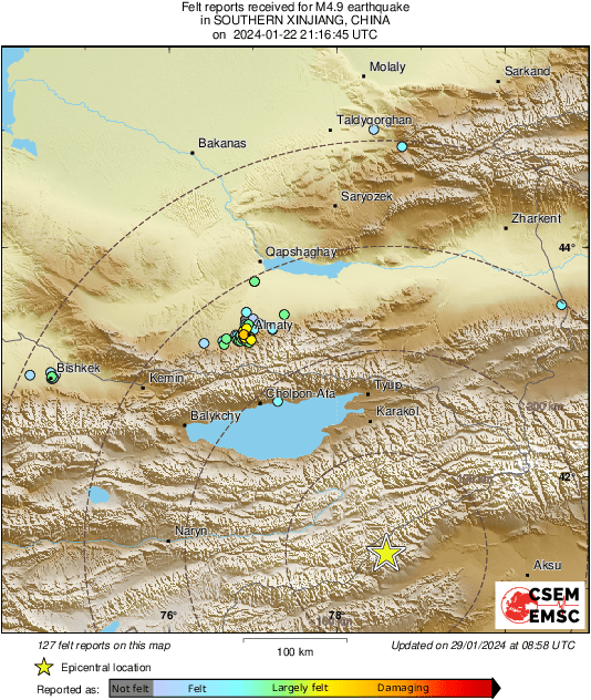 Intensity Map