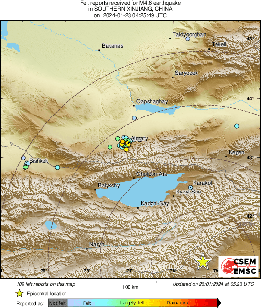 Intensity Map