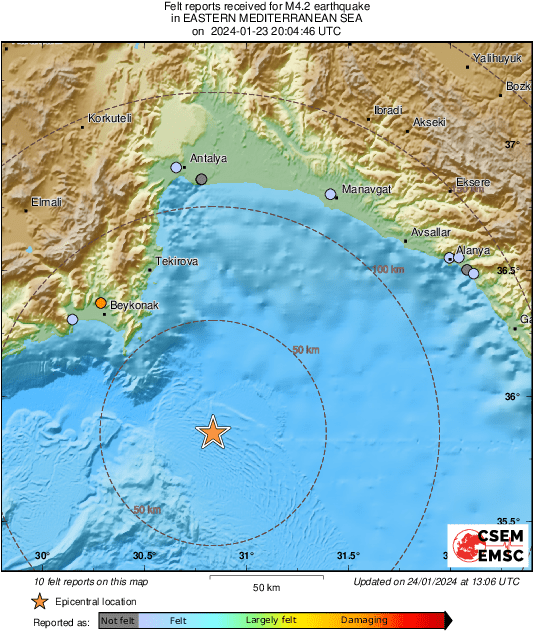 Intensity Map