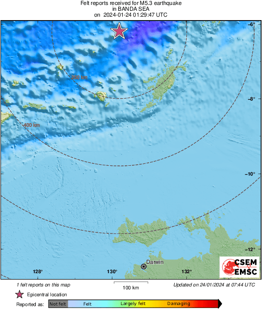 Intensity Map