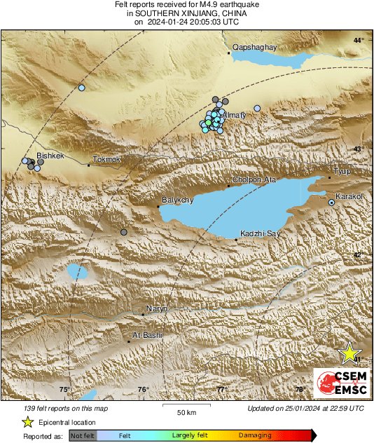 Intensity Map