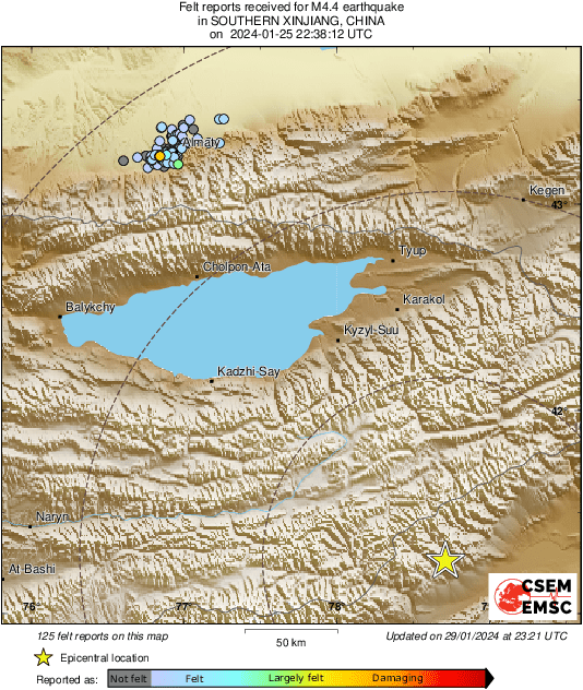 Intensity Map