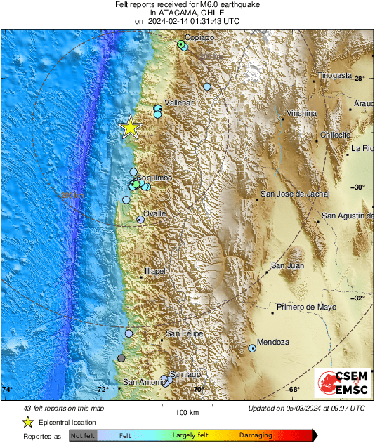 Intensity Map