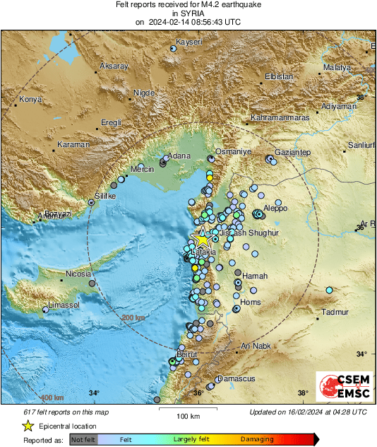 Intensity Map