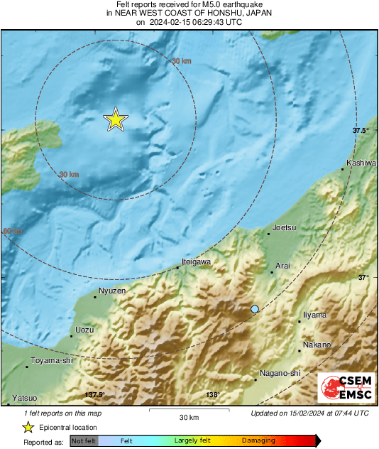 Intensity Map
