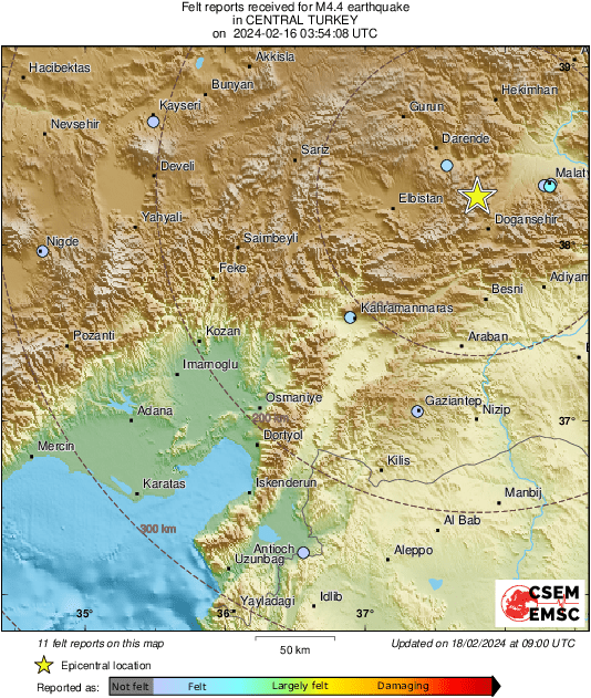 Intensity Map