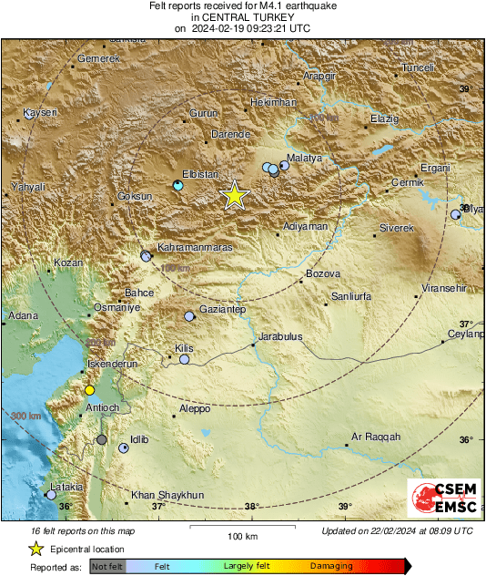 Intensity Map