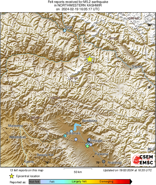 Intensity Map